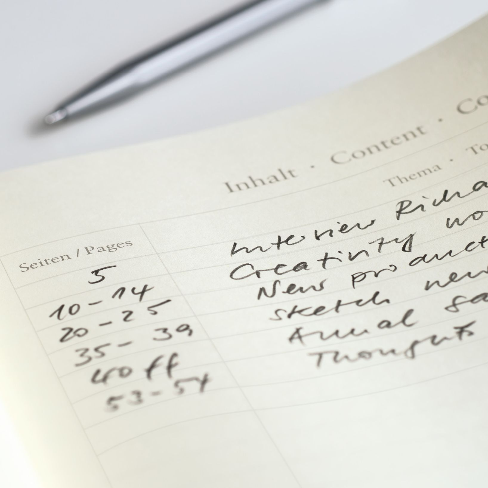 Alternative view of Army Green Bullet Journal