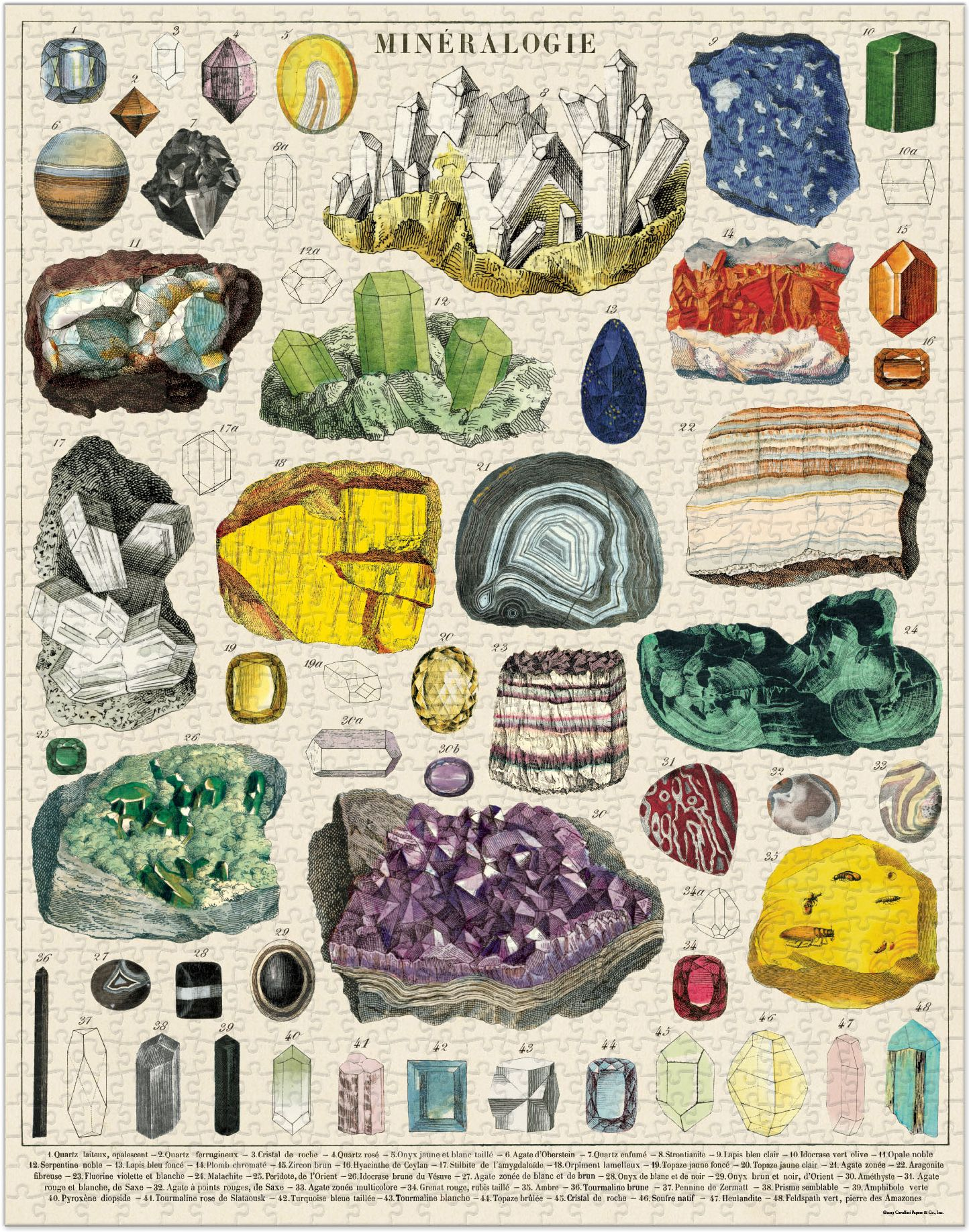 Mineralogy 1,000 piece puzzle - Image 2