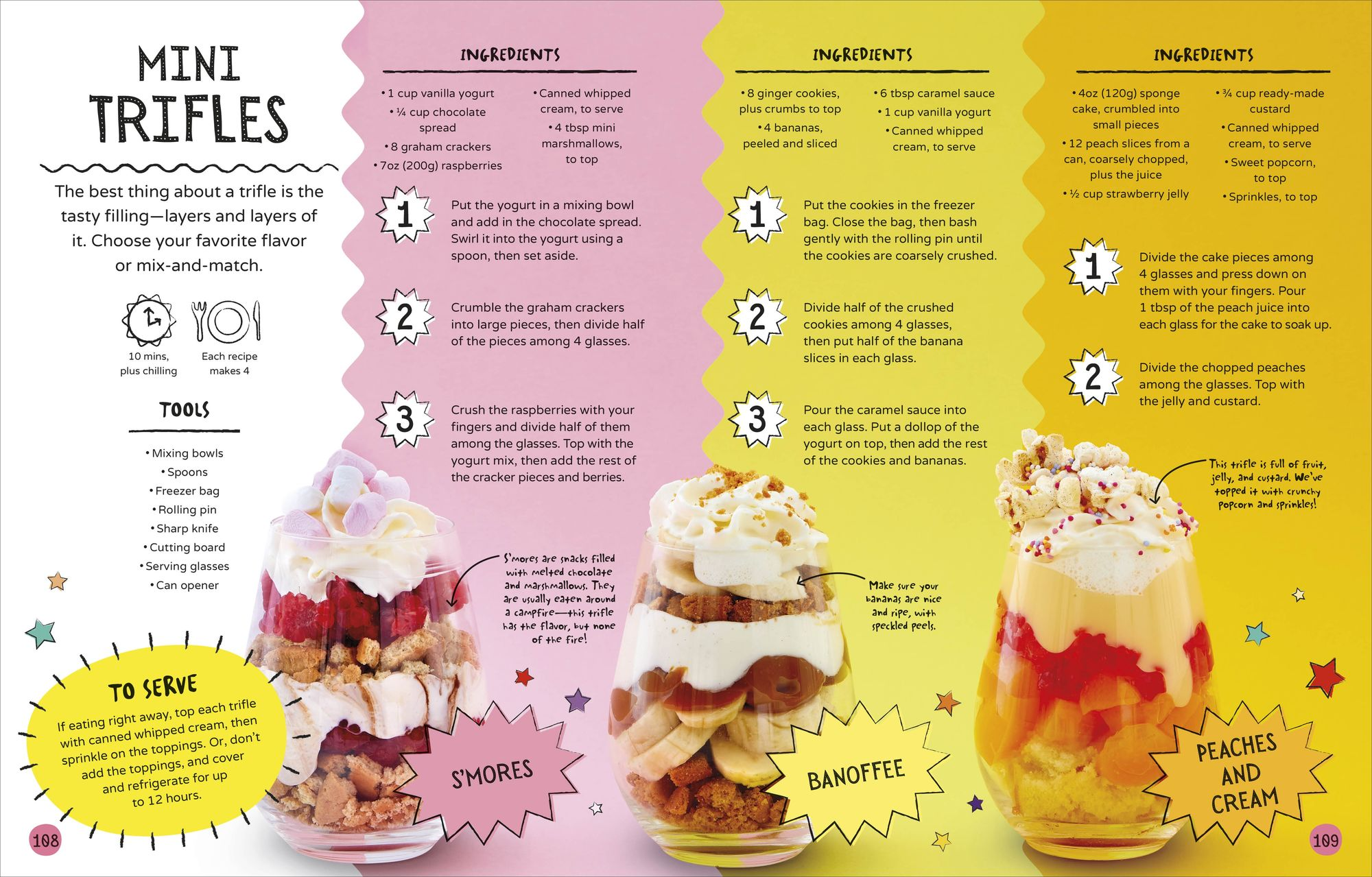 The No-Cook Cookbook - Image 5