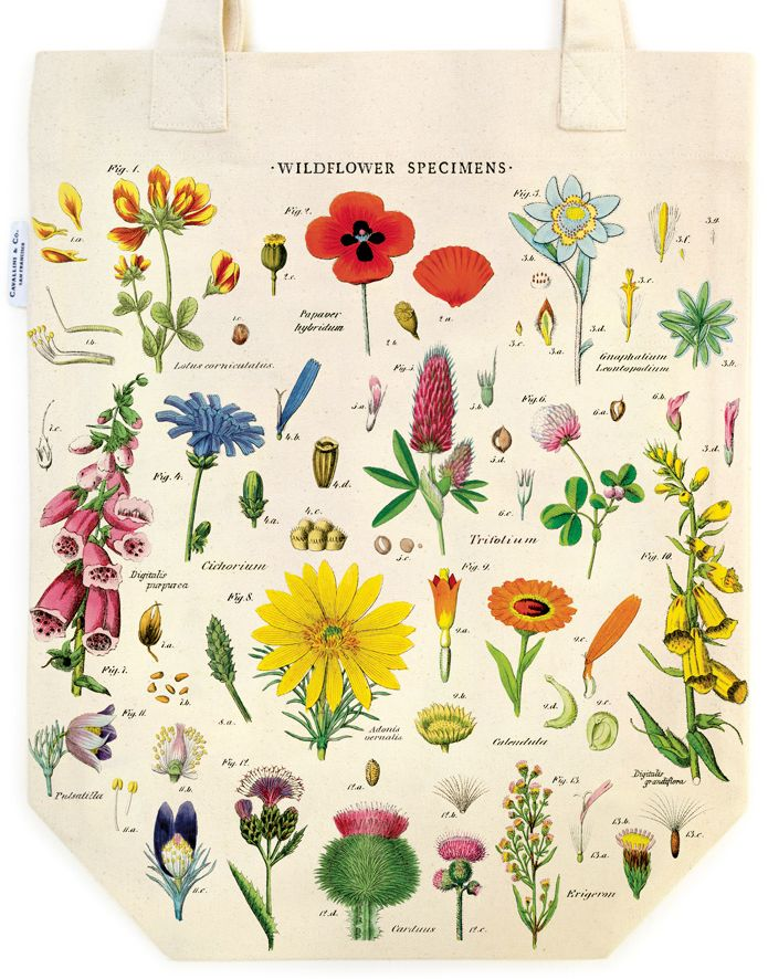 Alternative view of Wildflowers Tote Bag