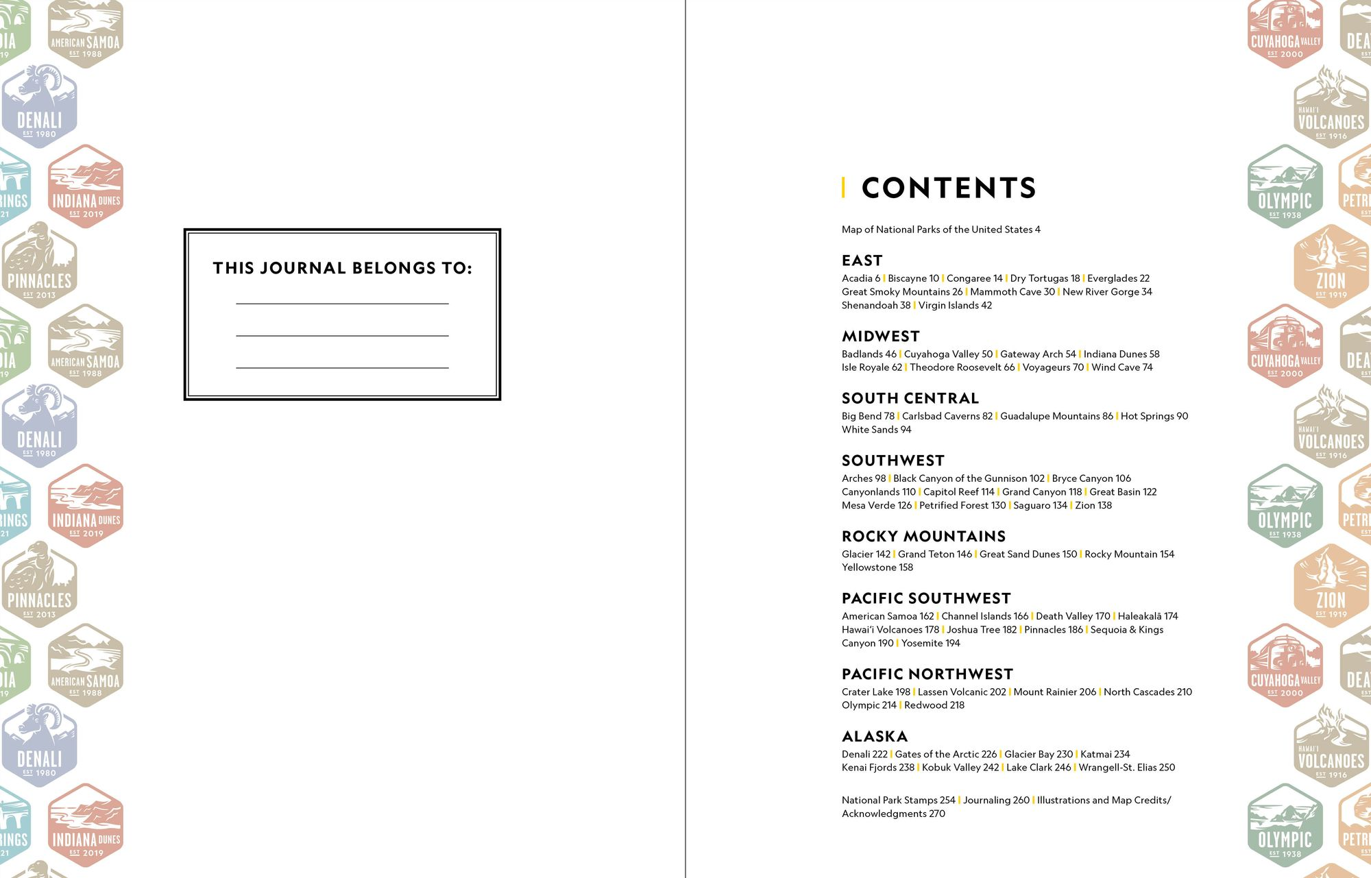 Alternative view of National Geographic Guide to National Parks of the United States Journal