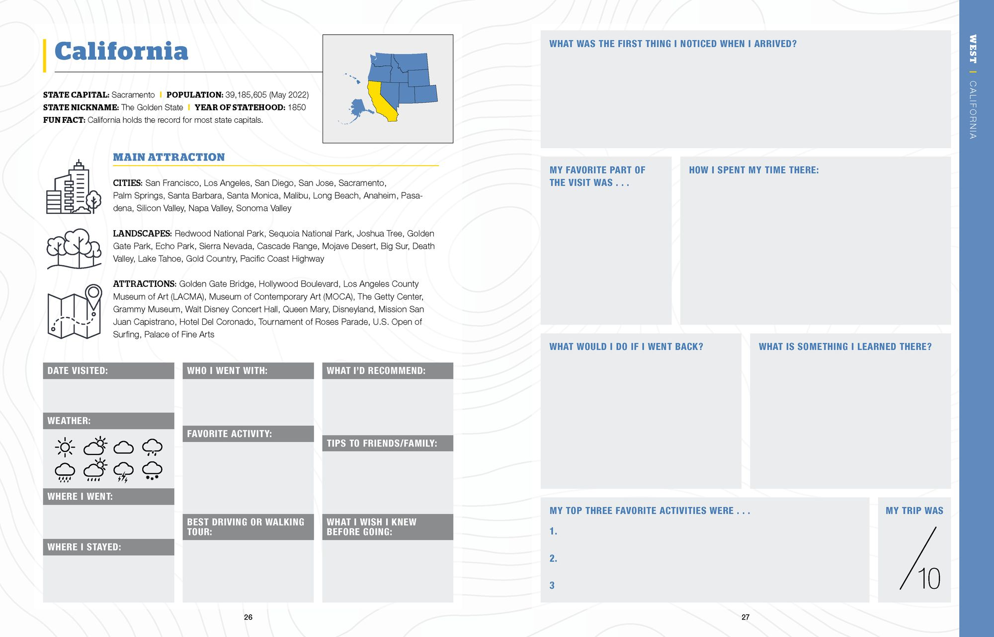 50 States, 5,000 Ideas Journal - Image 4