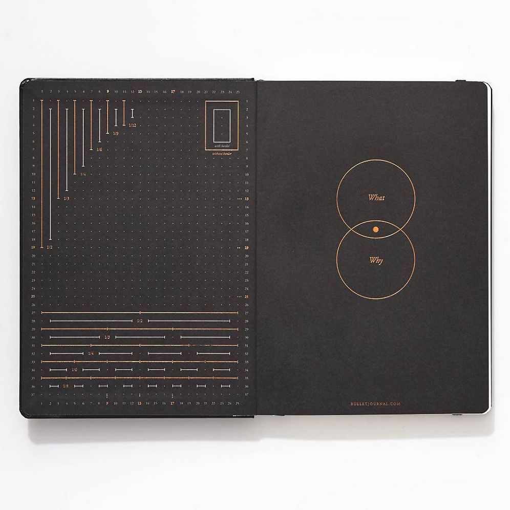 Black Bullet Journal - Image 5
