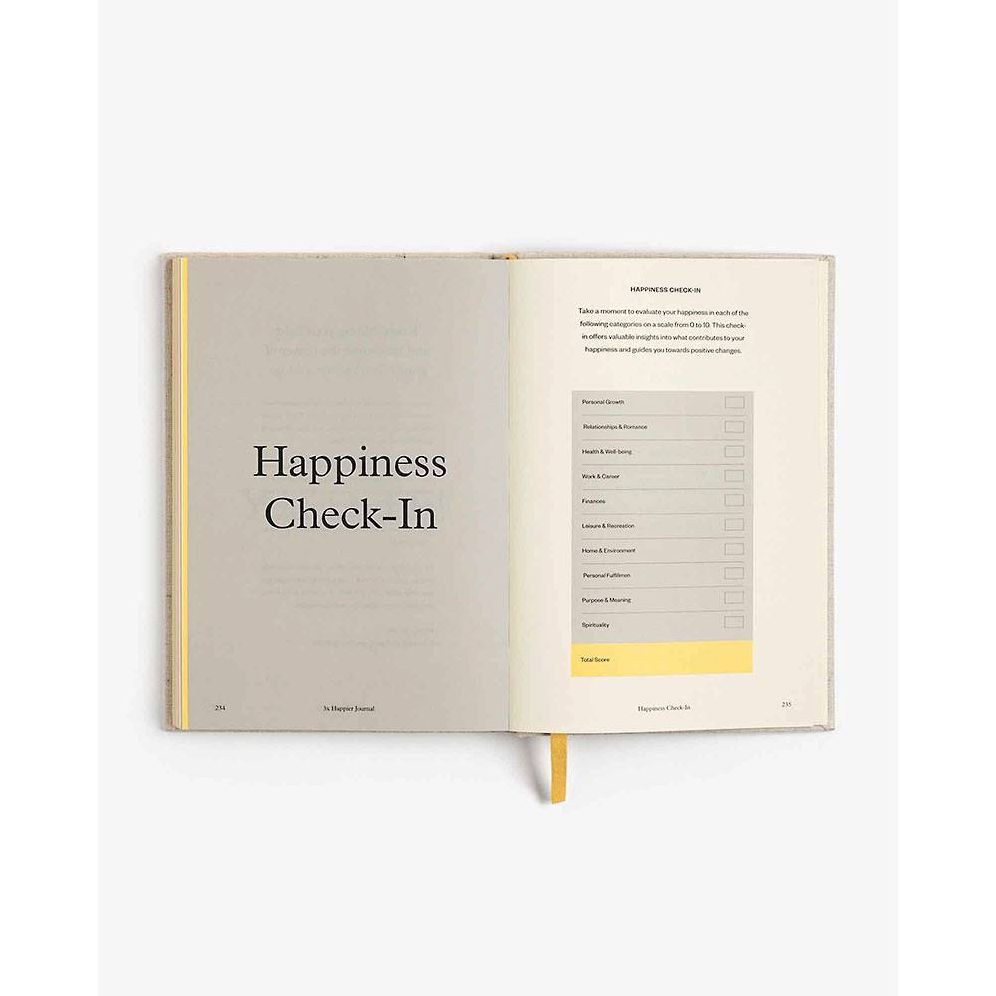 Alternative view of Intelligent Change 3xHappier