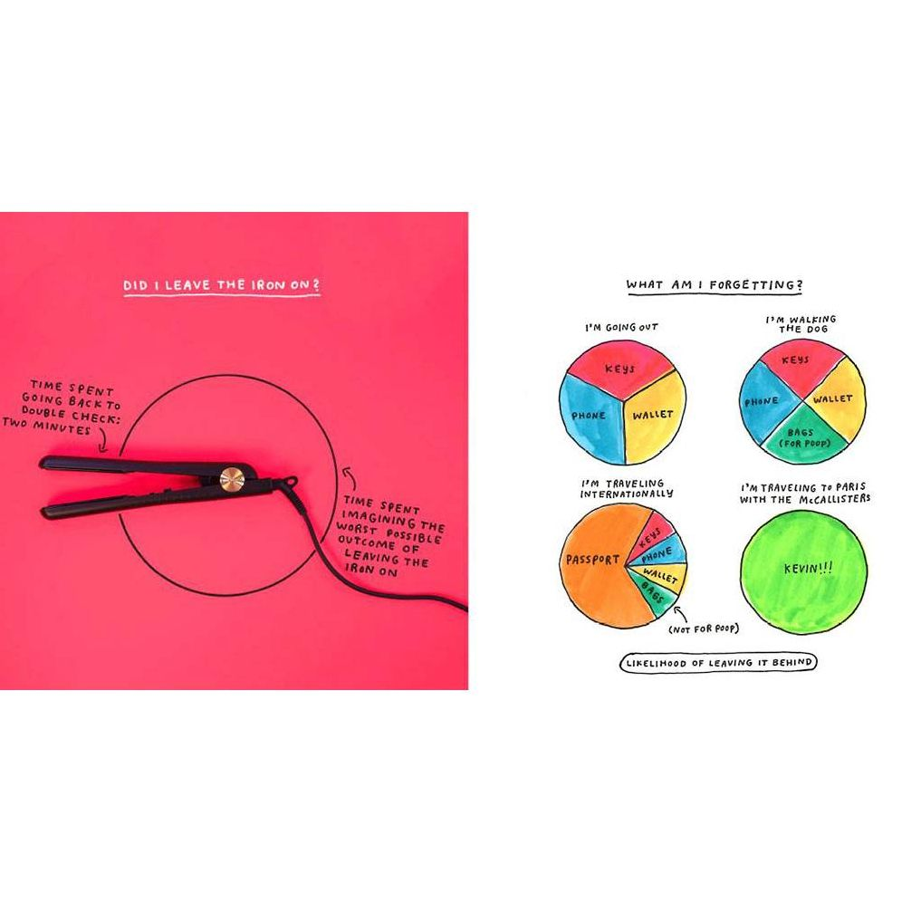 Alternative view of Am I Overthinking This?: Over-answering life's questions in 101 charts