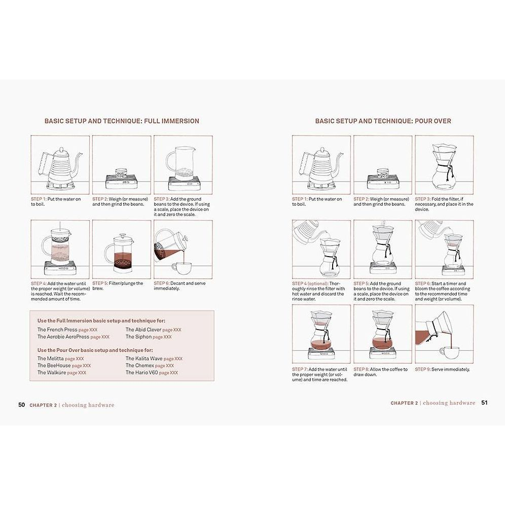 Alternative view of Craft Coffee: A Manual: Brewing a Better Cup at Home