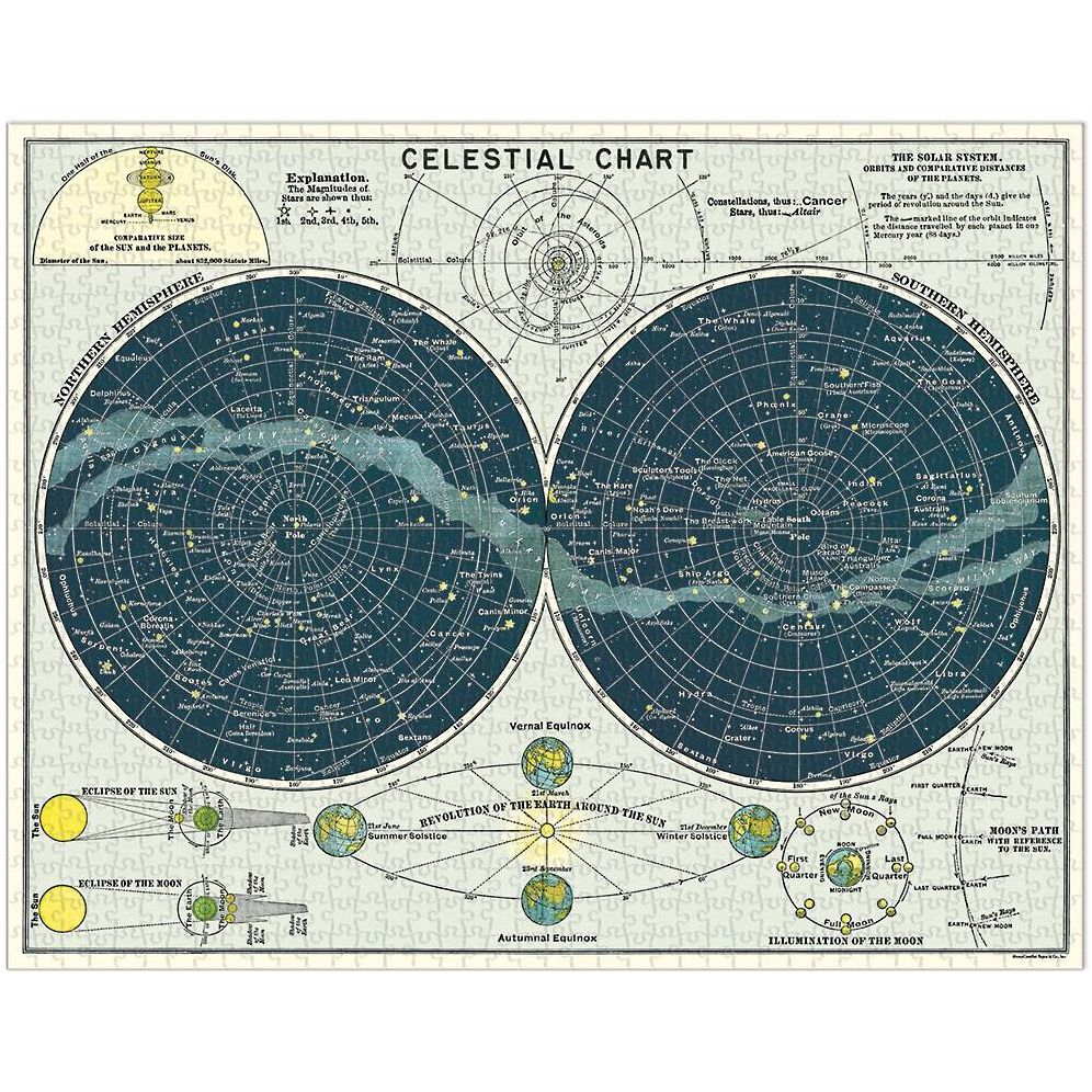 Cavallini & Co - Celestial 1,000 Piece Jigsaw Puzzle - Image 6