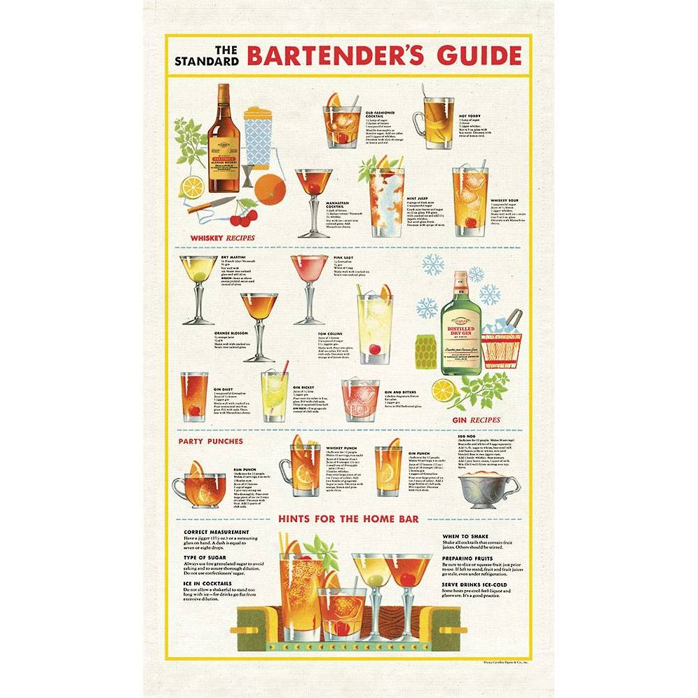 Bartender's Guide Tea Towel - Image 4