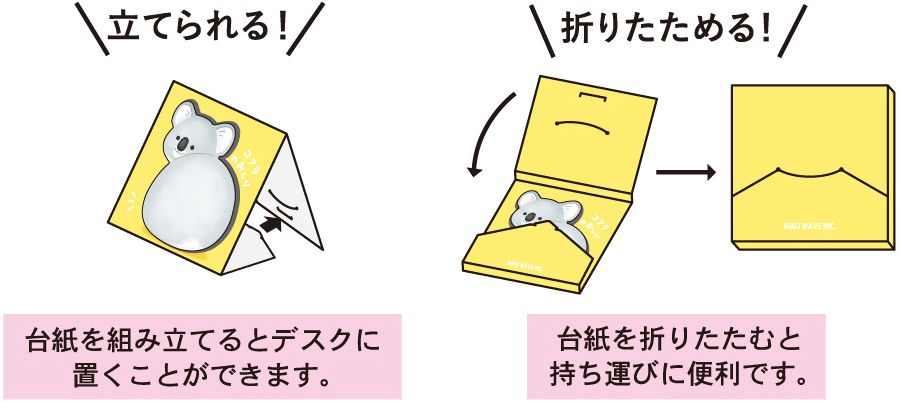 Alternative view of Mindwave Sticky Notes - Frog