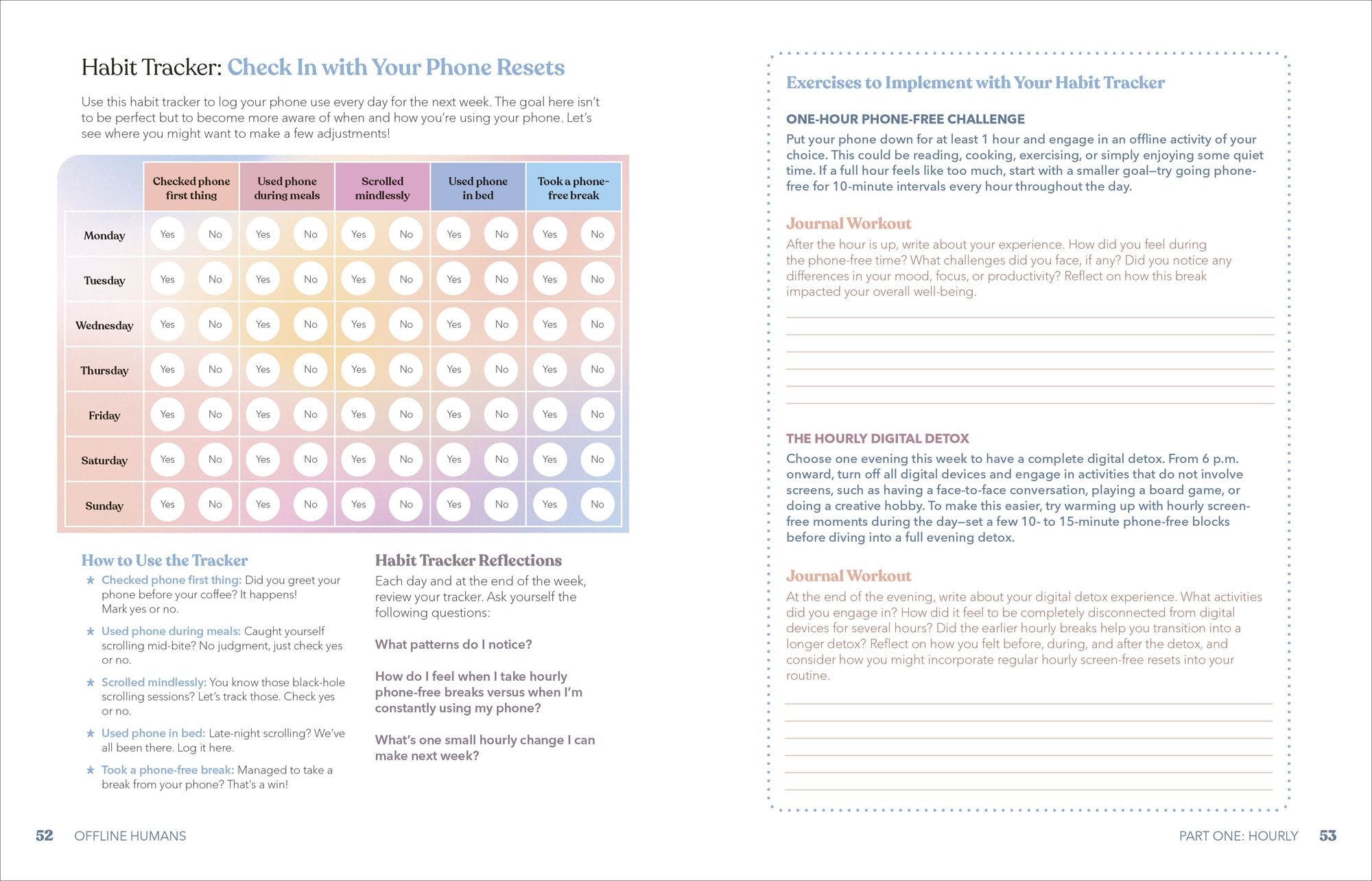 Offline Humans: How to Stop Scrolling and Reconnect with the Real World - Image 6